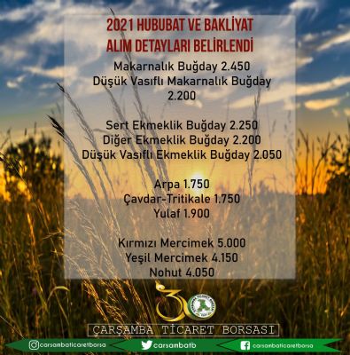 2021 Hububat ve Bakliyat Alım Detayları Belirlendi