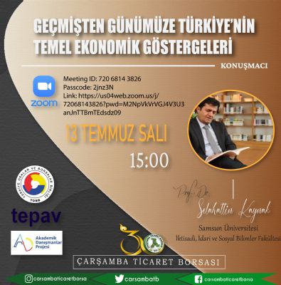 Geçmişten Günümüze Türkiye'nin Temel Ekonomik Göstergeleri
