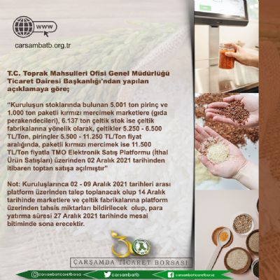 Tmo ' Dan Pirinç, Çeltik, Kırmızı Mercimek Satışları Hakkında Açıklama