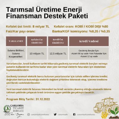 Kgf Tarımsal Üretime Enerji Finansman Destek Paketi