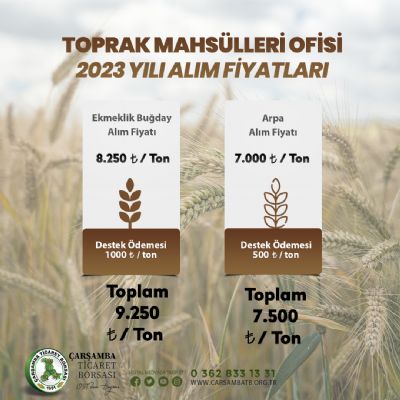 2023 Dönemi Tmo Hububat Alım Fiyatları Açıklandı