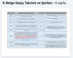 E-belge Geçiş Takvimi ve Şartları