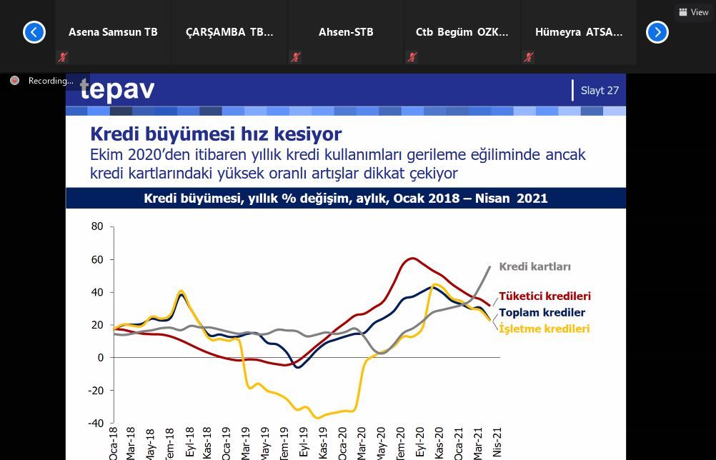 Geçmişten Günümüze Türkiye’nin Temel Ekonomik Göstergeleri Semineri Tamamlandı